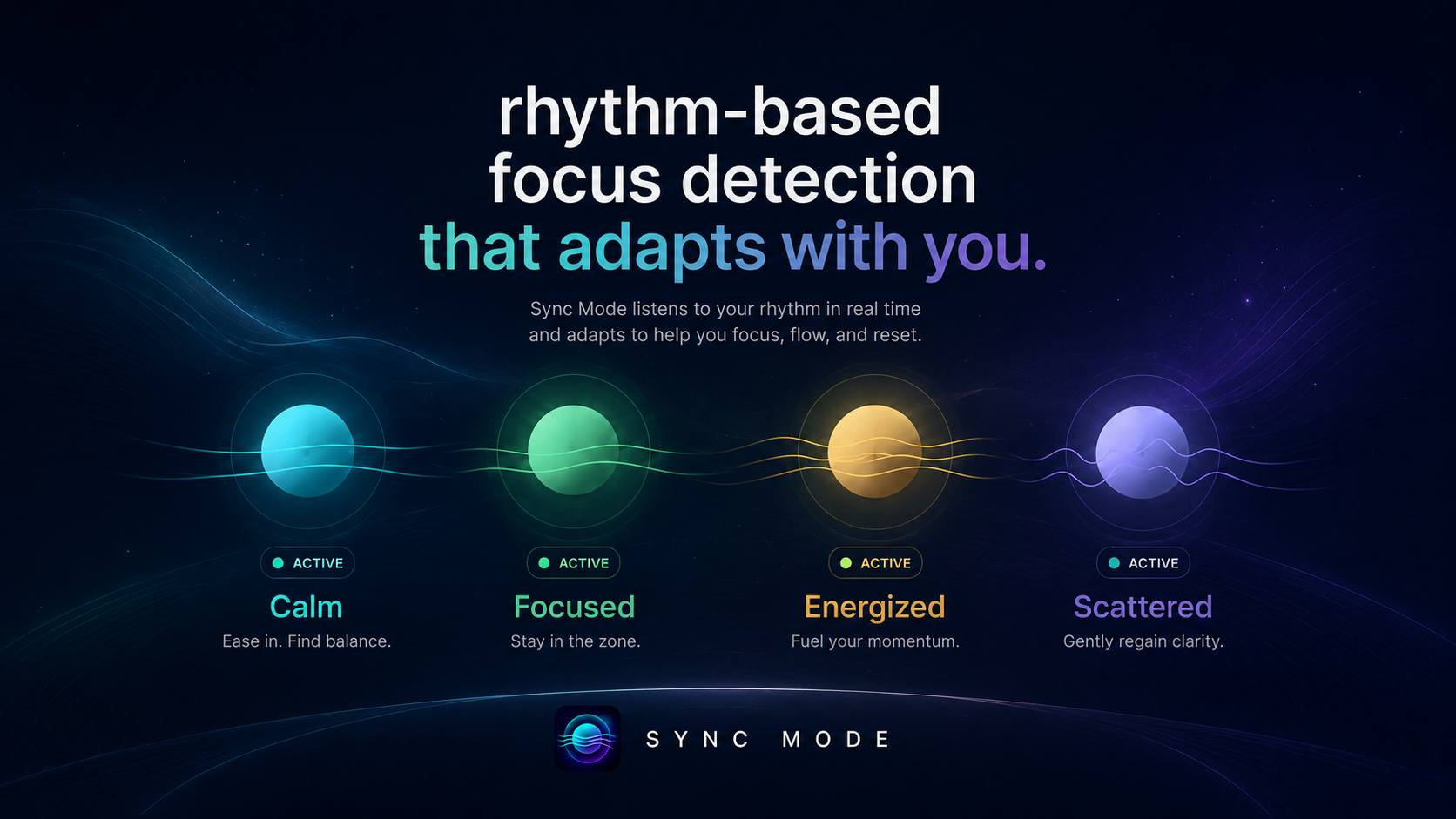 Sync Mode adaptive focus atmosphere on a macOS desktop